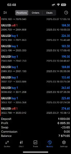 Aura Neuron MT5-Preview-10 Aura Neuron MT5-Preview-10