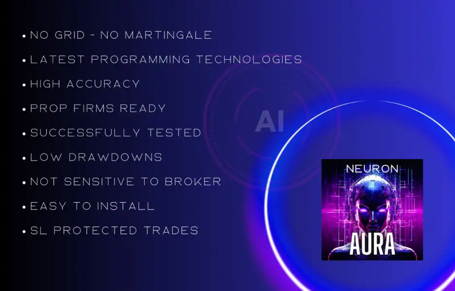 Aura Neuron MT5-Preview-11 Aura Neuron MT5-Preview-11