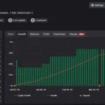 Aura Neuron MT5-Preview-2