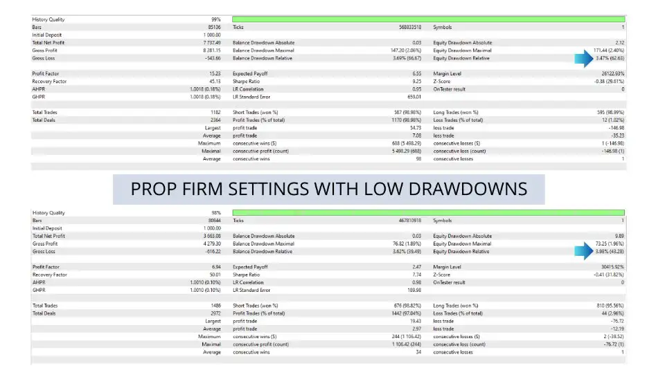 Aura Neuron MT5-Preview-4 Aura Neuron MT5-Preview-4