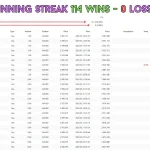 Aura Neuron MT5-Preview-7