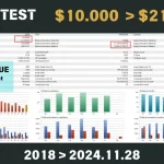 Bitcoin Scalping MT4-Preview-5