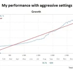 Dark Gold MT5-Preview-1