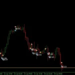 Dark Gold MT5-Preview-7