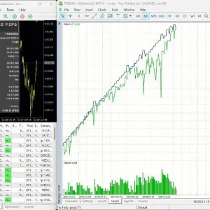 Dynamic Pips EA MT4-Preview-1