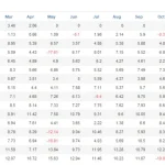 Dynamic Pips EA MT4-Preview-3