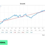 Evening Scalper Pro MT5-Preview-2