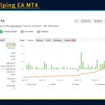 Fast Scalping EA MT4-PReview-4