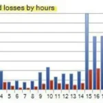 Gold One MT5-Preview-6