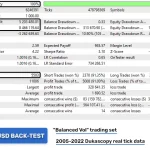 Golden Pickaxe MT5-Preview-9