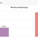 IS BTTrader EA MT4-Preview-3