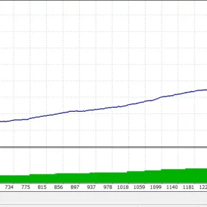Jesko EA MT4-Preview-1