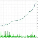 Kintal MT5-Preview-1