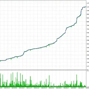 Kintal MT5-Preview-1