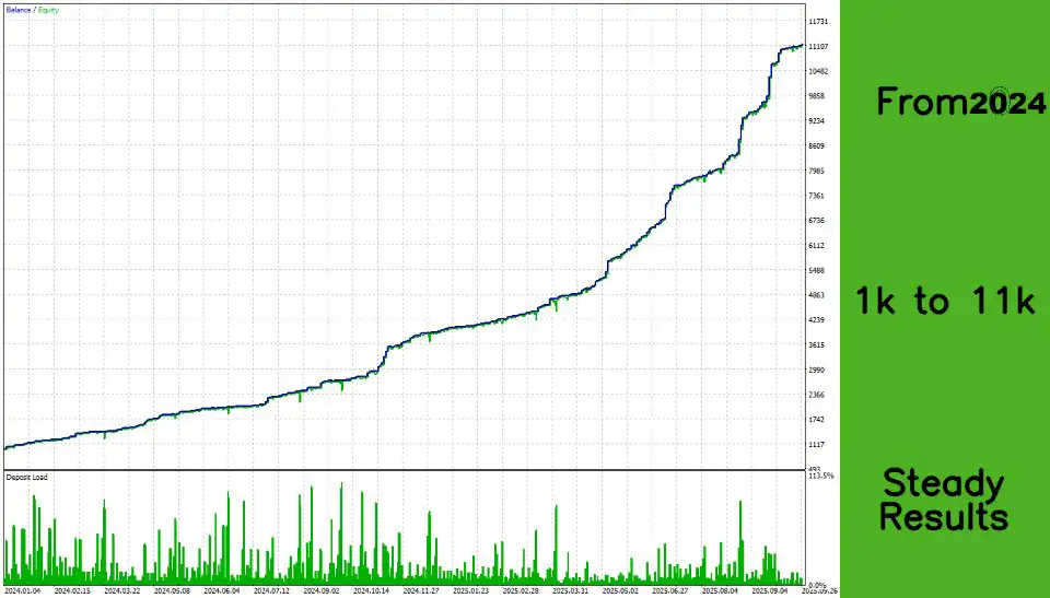 Kintal MT5-Preview-1 Kintal MT5-Preview-1