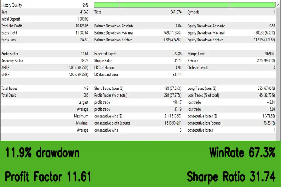Kintal MT5-Preview-2 Kintal MT5-Preview-2