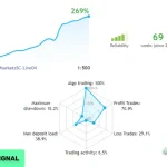 Night Hunter Pro MT5-Preview-2