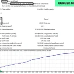 Night Hunter Pro MT5-Preview-4
