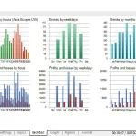 NorthEastWay MT5-Preview-3