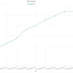 PROSCALPEXBOT MT4-Preview-1