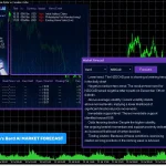 Perceptrader AI MT5-Preview-4