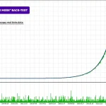 Perceptrader AI MT5-Preview-5