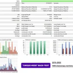 Perceptrader AI MT5-Preview-6