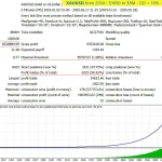Quantum Dark Gold MT4-Preview-2