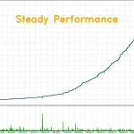 Silver Echo Bot MT5-Preview-1