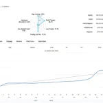 Silverity Pro MT5-Preview-1