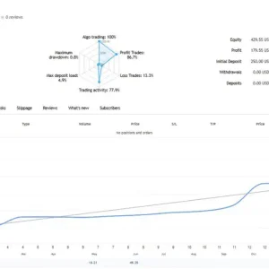 Silverity Pro MT5-Preview-1