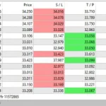 Silverity Pro MT5-Preview-3