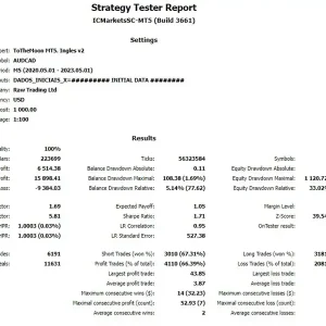 ToTheMoon MT5-Preview-1