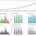 ToTheMoon MT5-Preview-2