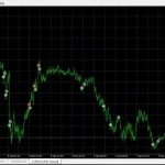 Trirex Wave EA MT4-Preview-1