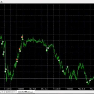 Trirex Wave EA MT4-Preview-1