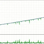 Trirex Wave EA MT4-Preview-4
