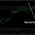 Vortex Gold EA MT4-Preivew-5