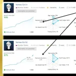 Vortex Gold EA MT5-Preivew-1