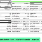 Waka Waka EA MT5-Preview-7