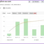 AI Trading Bot MT4-Preview-2