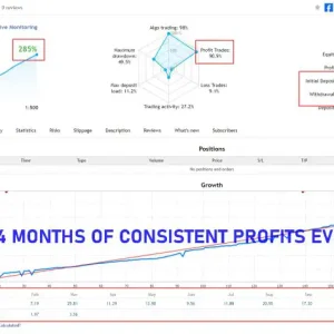 AU 79 Gold EA MT5-Preview-1