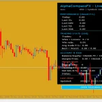 AlphaCompass FX MT4-Preview-1