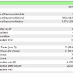 BB AO EMA MT5 -Preview-2