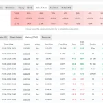 Beat The Market EA MT4-Preview-3