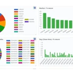 Beat The Market EA MT4-Preview-5