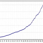 Call of Frost MT5-Preview-1