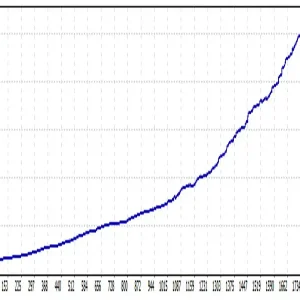 Call of Frost MT5-Preview-1