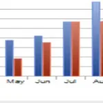 Dream Reactor MT5-Preview-1