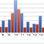 Dream Reactor MT5-Preview-2